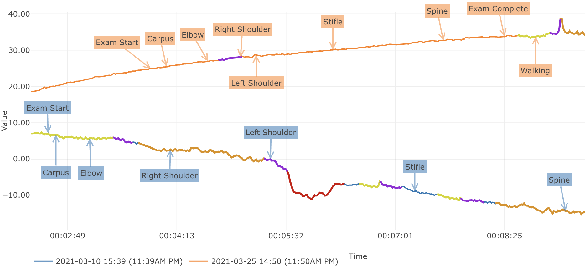 Chronic-Pain-Treatment